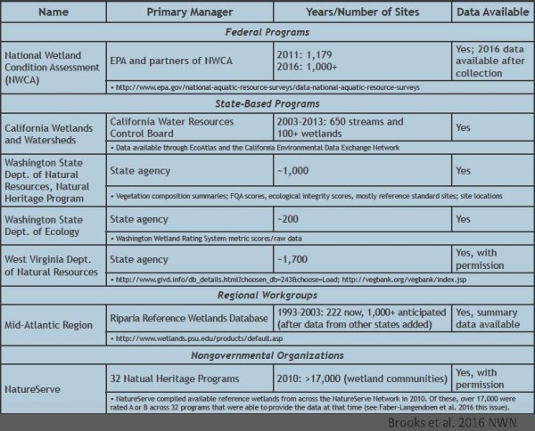Riparia presentation page 21
